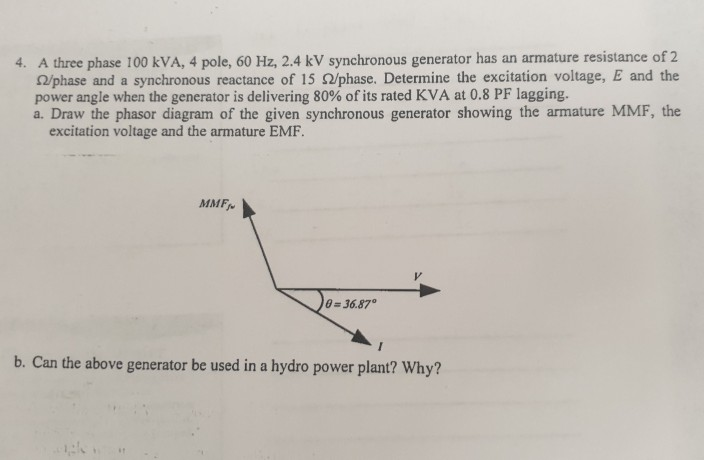 Solved 4. A three phase 100 kVA, 4 pole, 60 Hz, 2.4 kV | Chegg.com