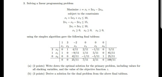 Solved 3. Solving a linear programming problem Maximize z = | Chegg.com