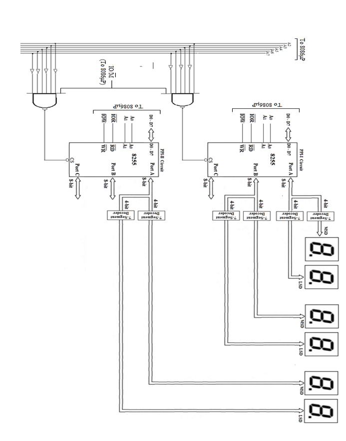 Solved i need a assembly language codes for (Software | Chegg.com