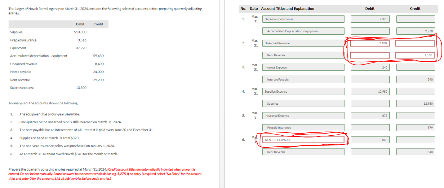Solved HI THERE MY ANSWER IS ALMOST CORRECT BUT I IN CIRCLE | Chegg.com