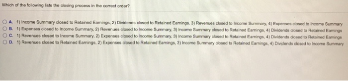 Solved Which of the following ists the closing process in | Chegg.com
