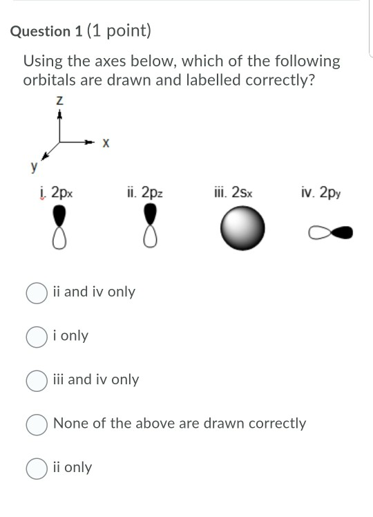 Solved Question 1 (1 point) Using the axes below, which of | Chegg.com