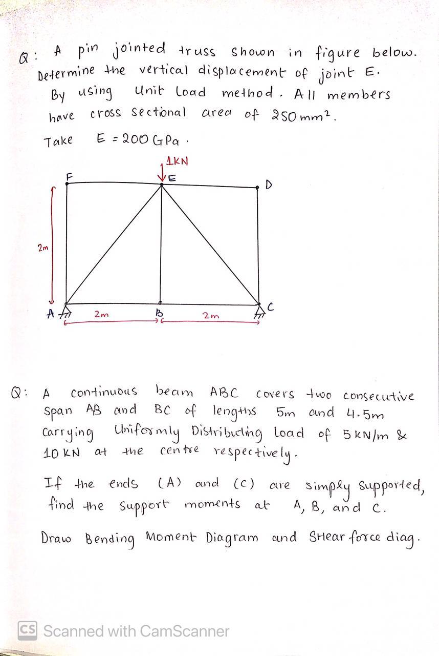 Solved A Pin Jointed Truss Shown In Figure Below Determine