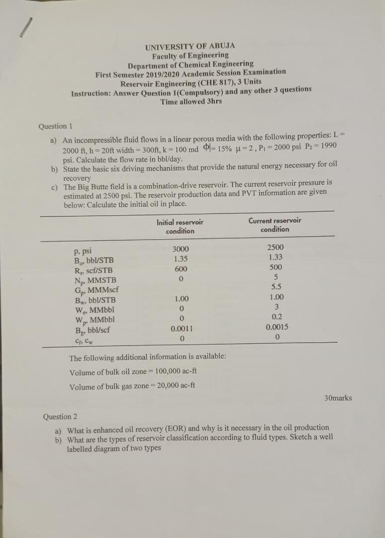 UNIVERSITY OF ABUJA
Faculty of Engineering
Department of Chemical Engineering
First Semester 2019/2020 Academic Session Exami