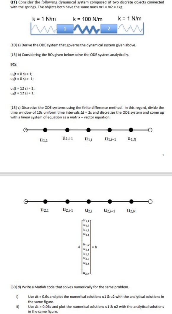 Solved Q1) ﻿Consider The Following Dynamical System Composed | Chegg.com