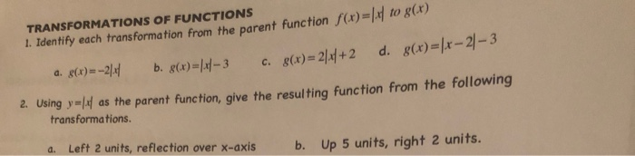 Solved TRANSFORMATIONS OF FUNCTIONS 1. Identify Each | Chegg.com