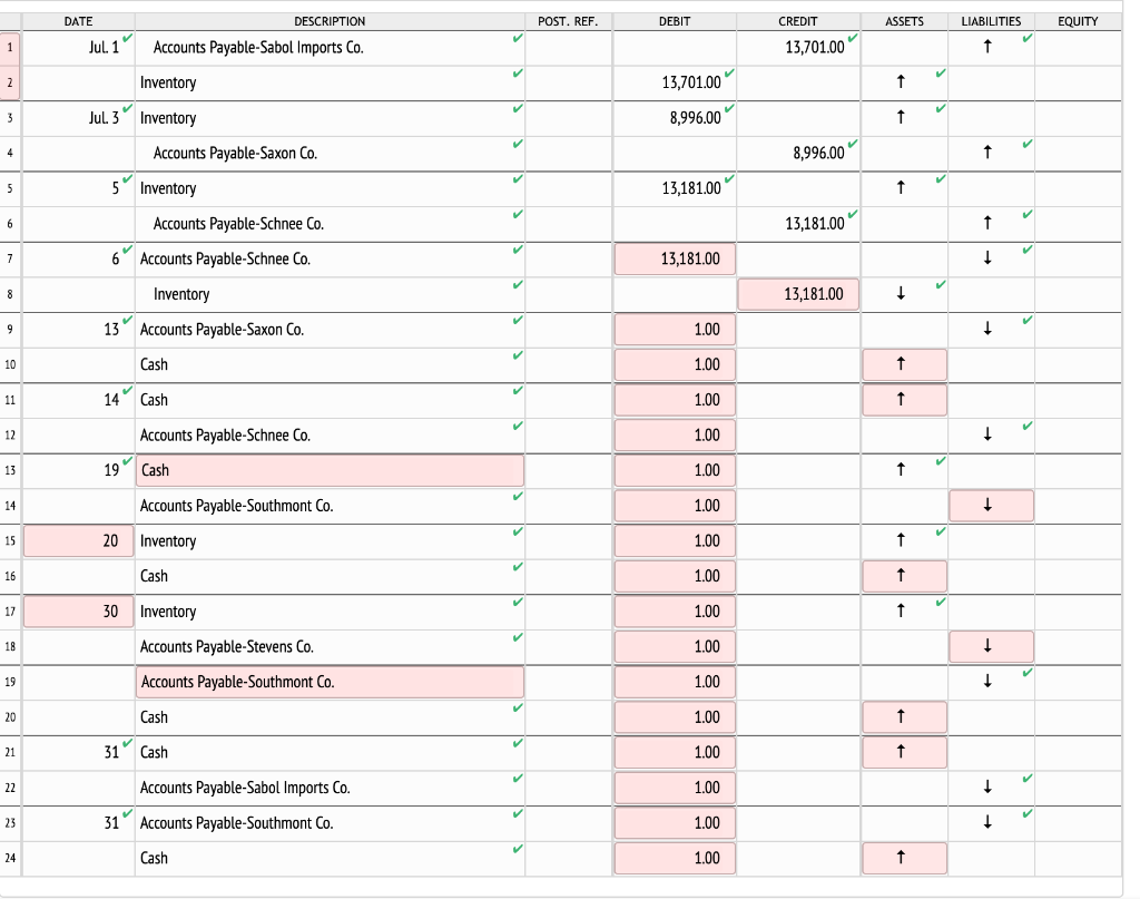 Solved The Following Selected Transactions Were Completed Chegg Com