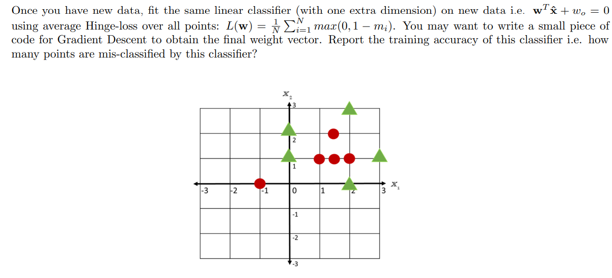 Solved a. Using the given data points, fit a linear | Chegg.com