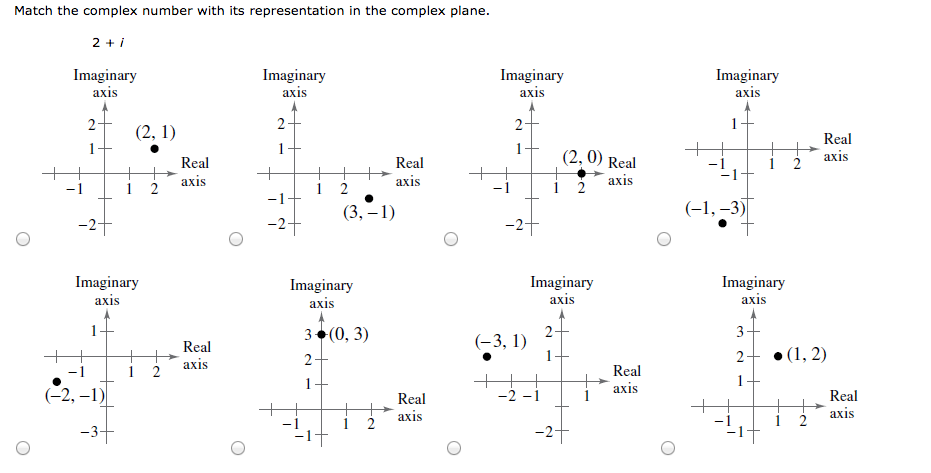 Solved Match the complex number with its representation in | Chegg.com