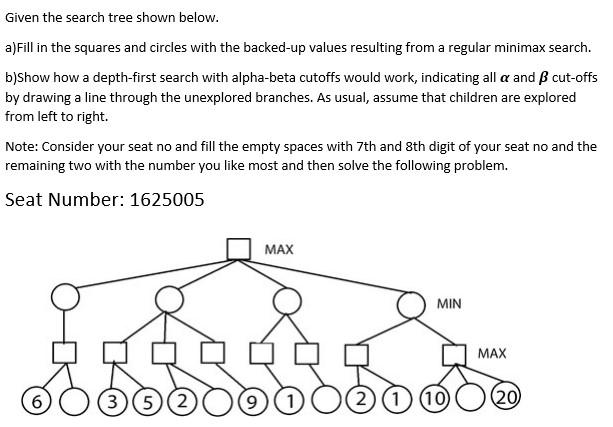 Solved Given the search tree shown below. a)Fill in the | Chegg.com