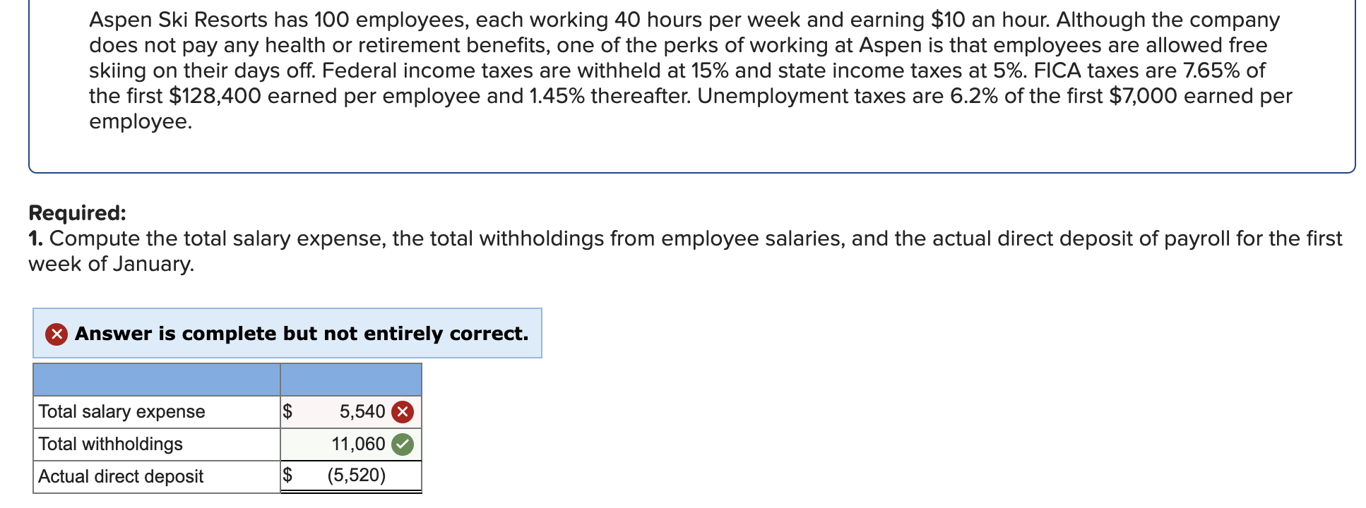 solved-aspen-ski-resorts-has-100-employees-each-working-40-chegg