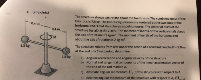 Solved 1. (20 points) The structure shown can rotate about | Chegg.com