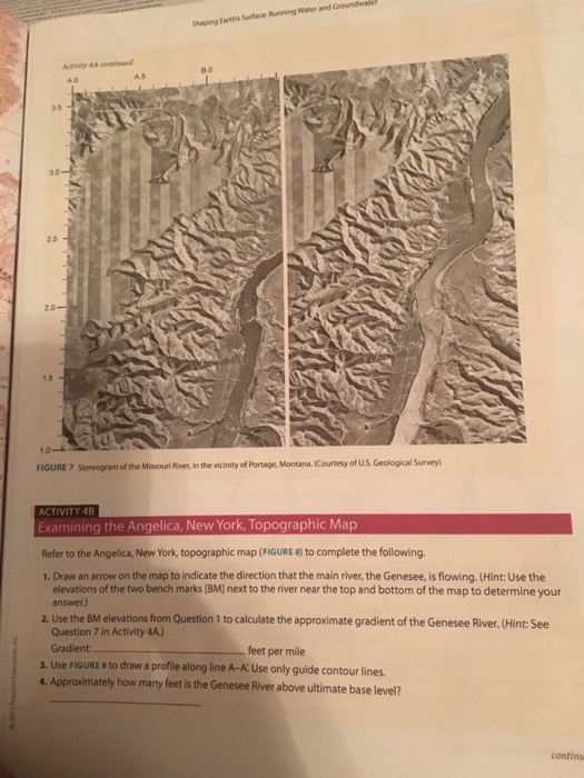 Solved Waler Shaping Earths Surface Running alhining the | Chegg.com