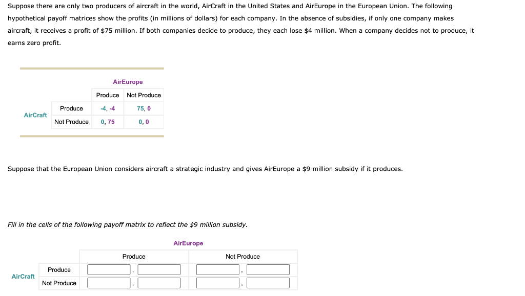 Solved Suppose there are only two producers of aircraft in | Chegg.com