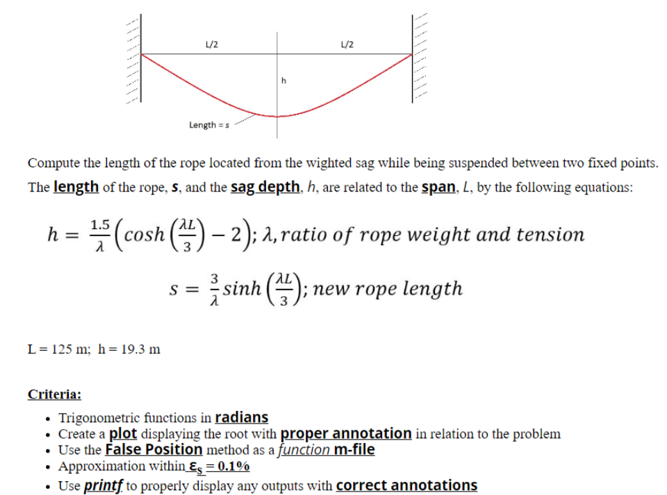 Solved h = Compute the length of the rope located from the | Chegg.com