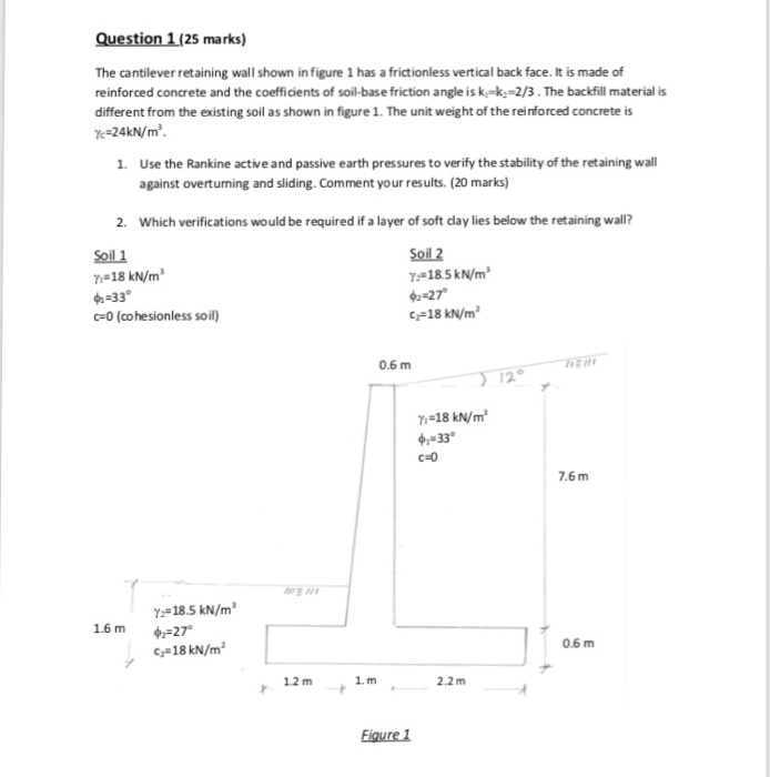 Solved Question 1(25 marks) The cantilever retaining wall