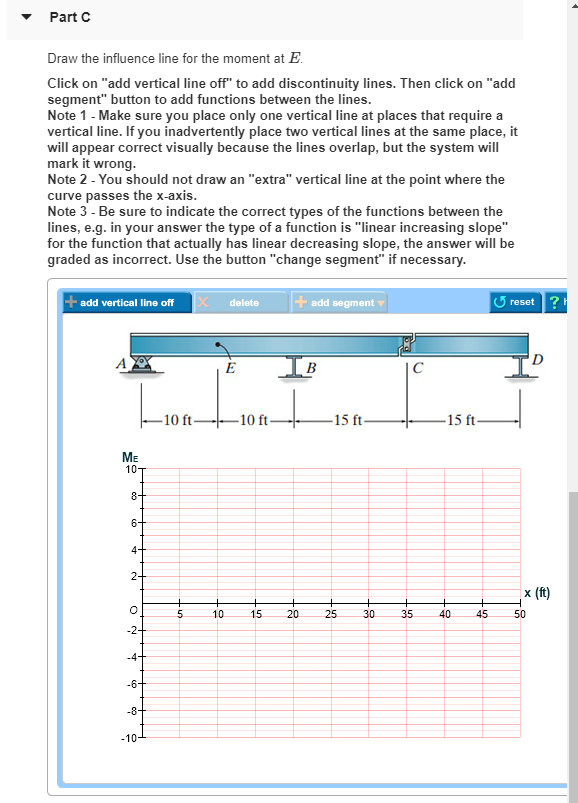 Solved Problem 6.11 Consider the beam shown in (Figure 1). | Chegg.com