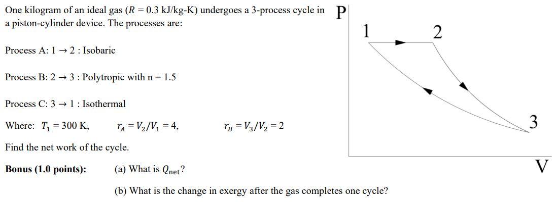 Solved One kilogram of an ideal gas (R = 0.3 kJ/kg-K) | Chegg.com