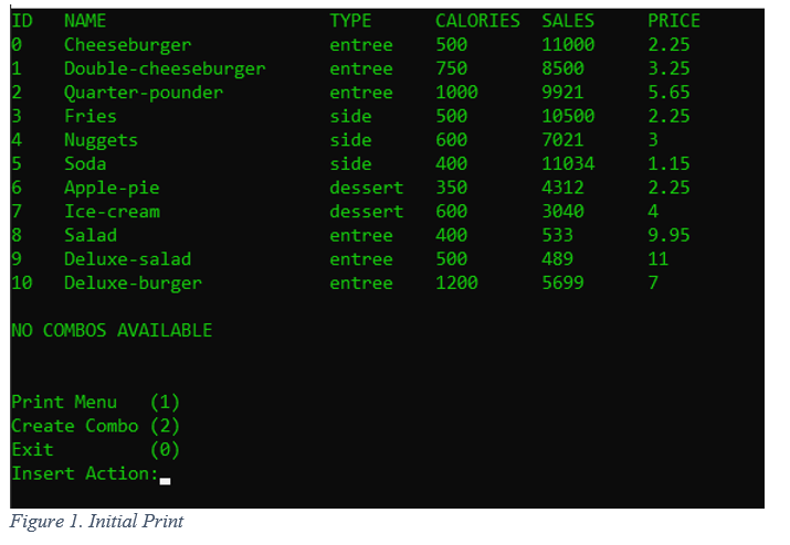 Solved My program does not display correctly. it should look | Chegg.com