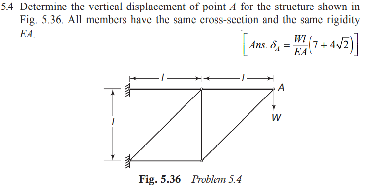 Solved 4 Determine the vertical displacement of point A for | Chegg.com