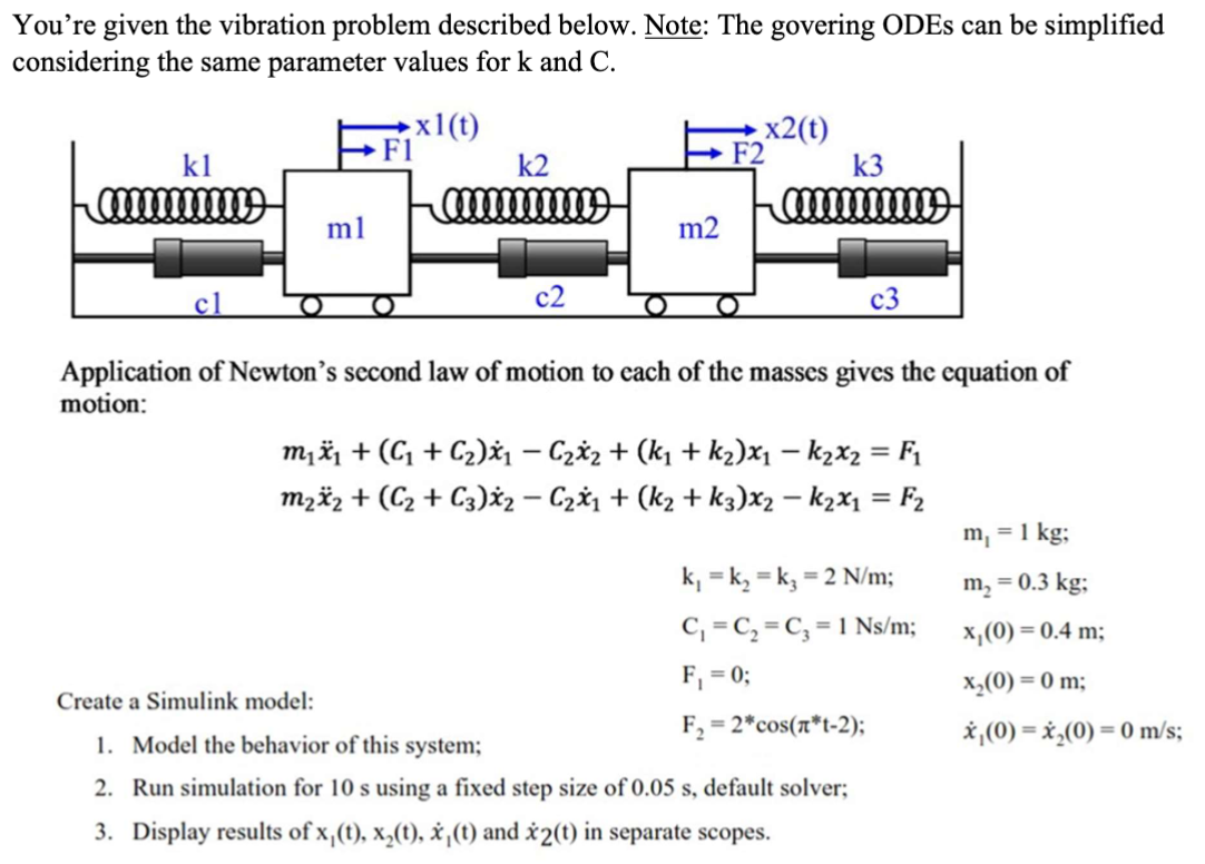 Solved You're Given The Vibration Problem Described Below. | Chegg.com