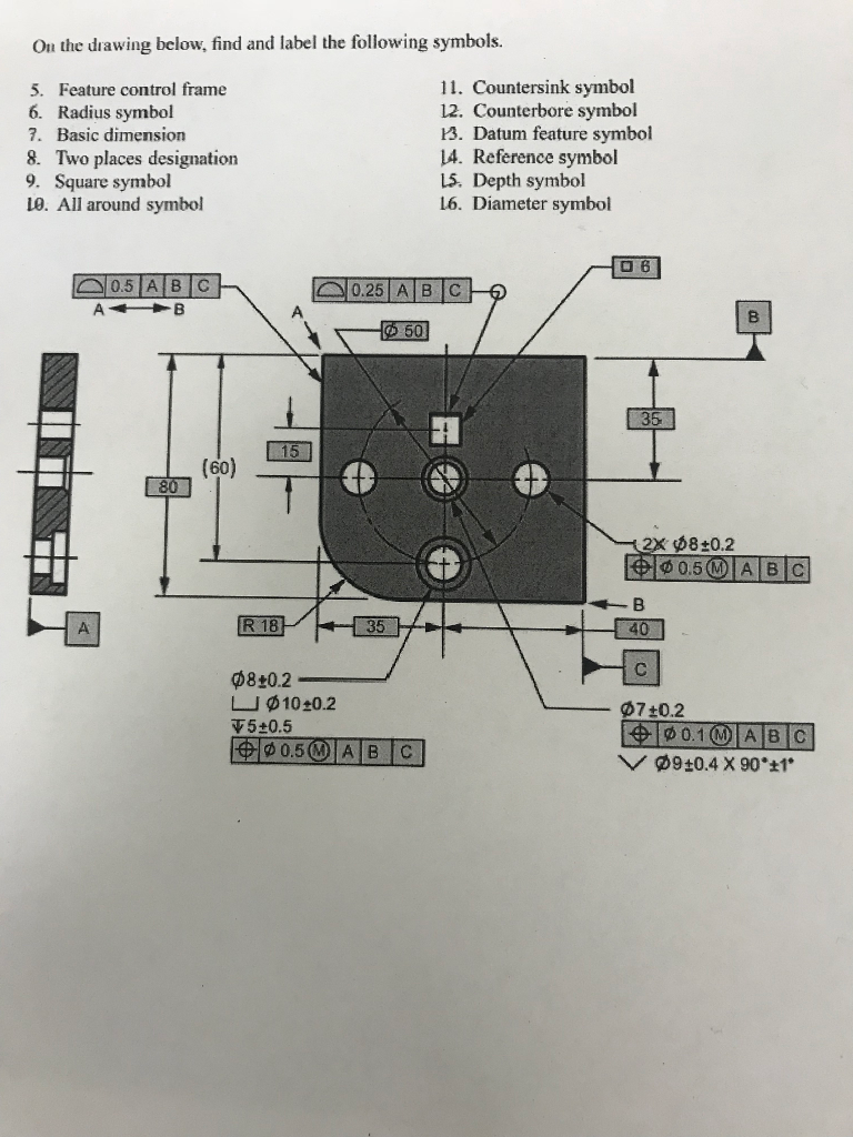 Solved On the drawing below, find and label the following