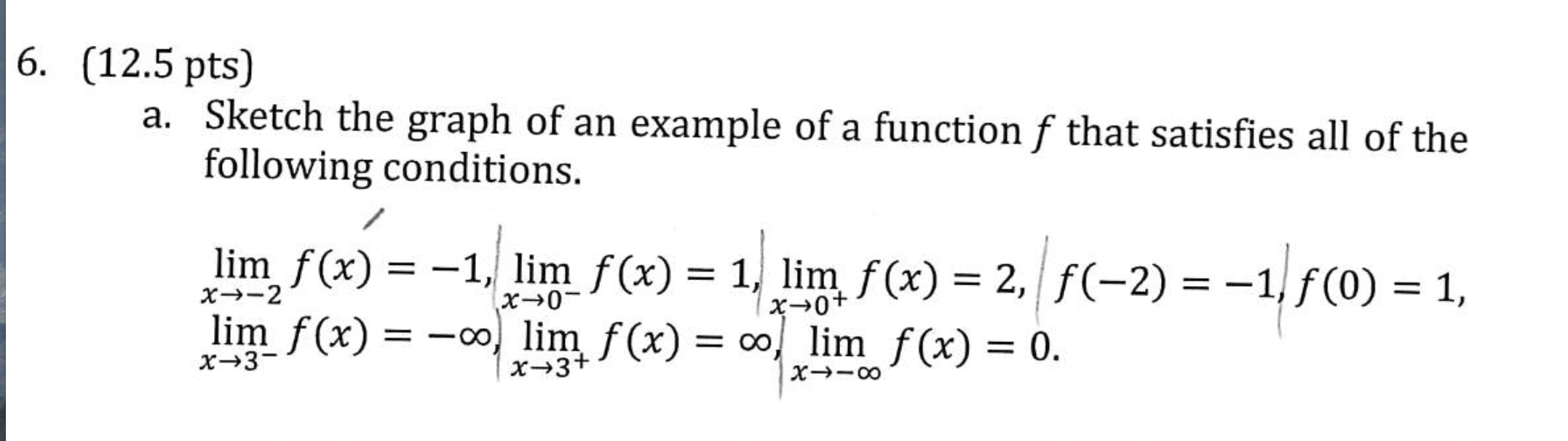 Solved a. Sketch the graph of an example of a function f | Chegg.com