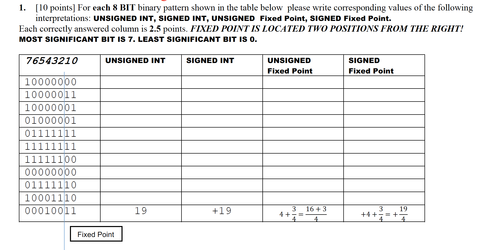 Solved 1. [10 points] For each 8 BIT binary pattern shown in | Chegg.com