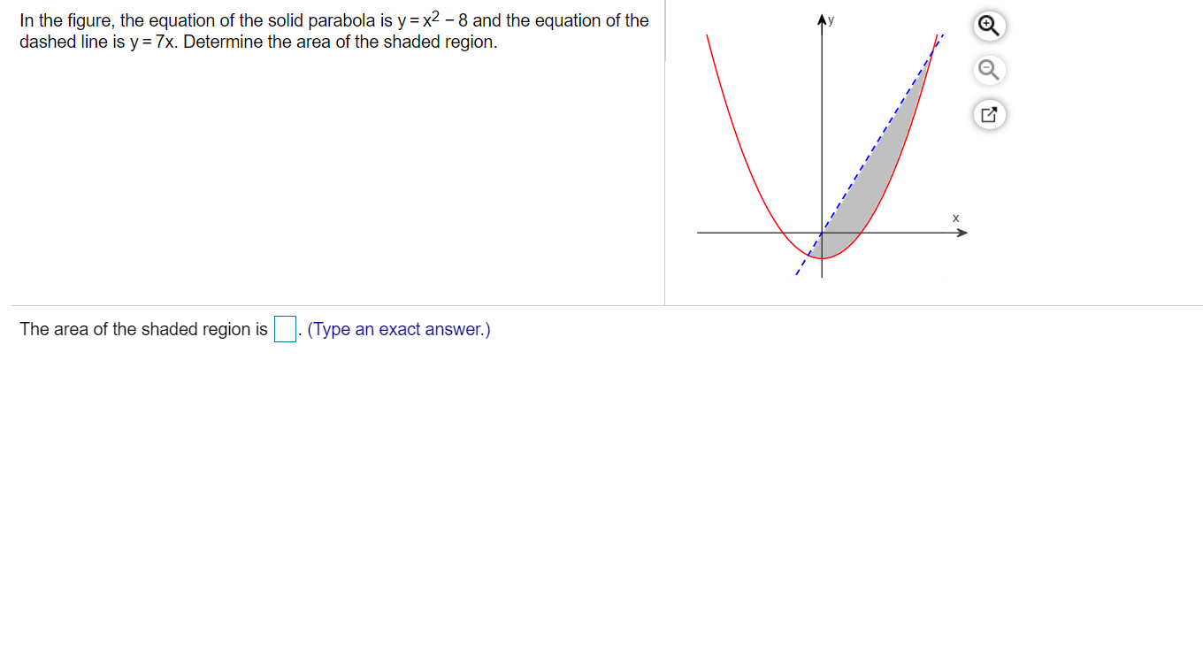 Solved In The Figure The Equation Of The Solid Parabola Is Chegg