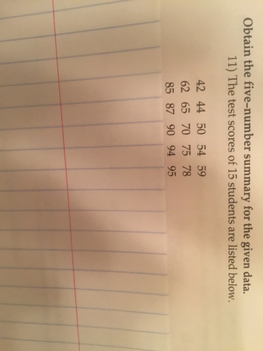 solved-obtain-the-five-number-summary-for-the-given-data-chegg