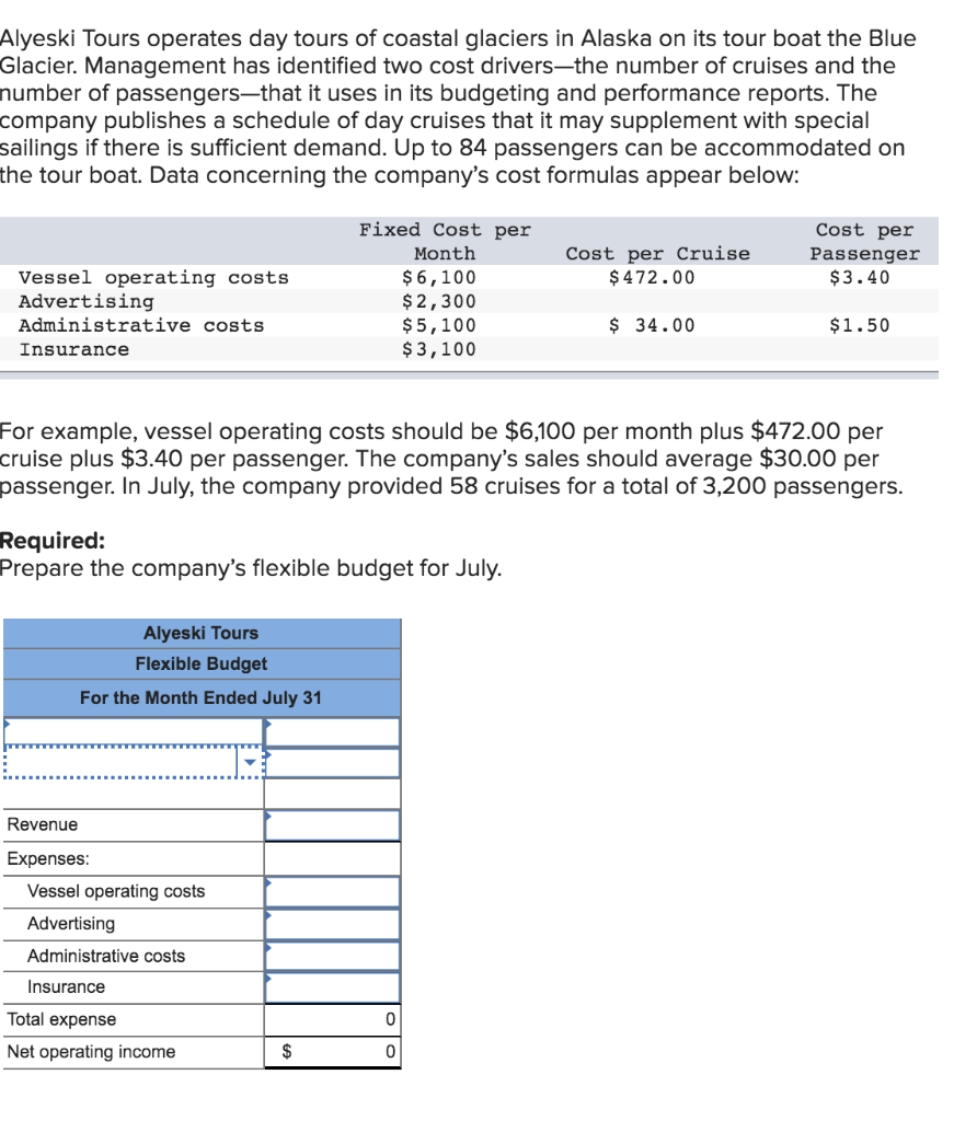 9-month cruise cost