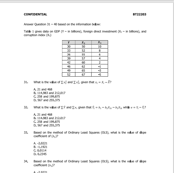 Solved CONFIDENTIAL BT22203 Answer Question 31 - 40 based on | Chegg.com