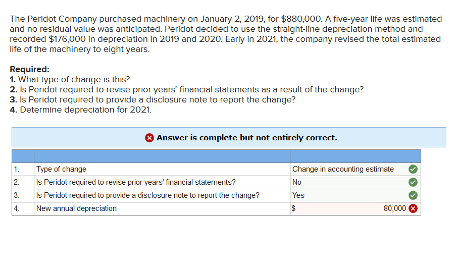 solved-the-peridot-company-purchased-machinery-on-january-2-chegg