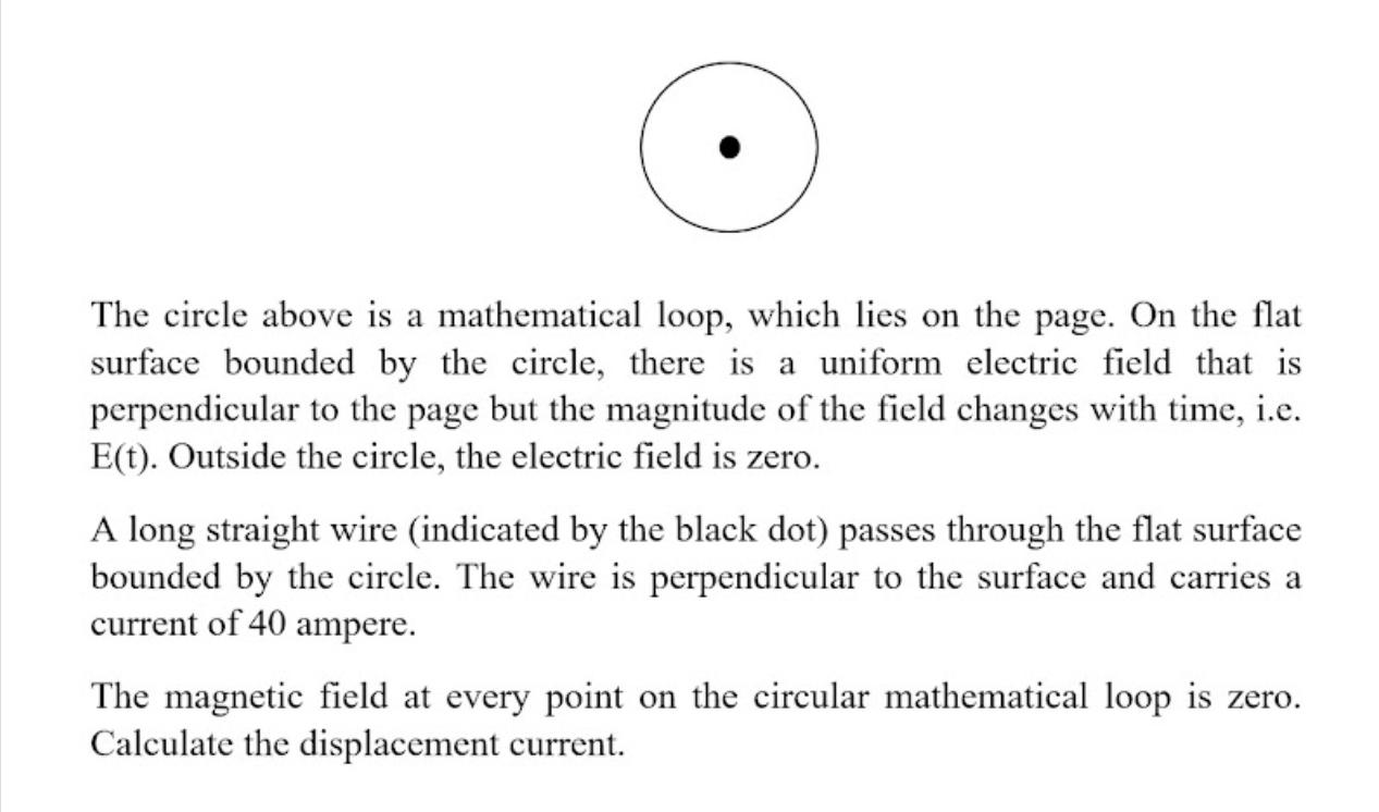 Solved The circle above is a mathematical loop, which lies | Chegg.com