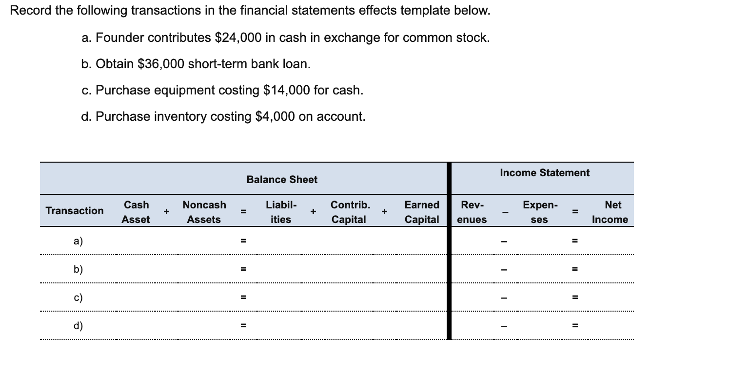 Financial Statements Effects Template 4303