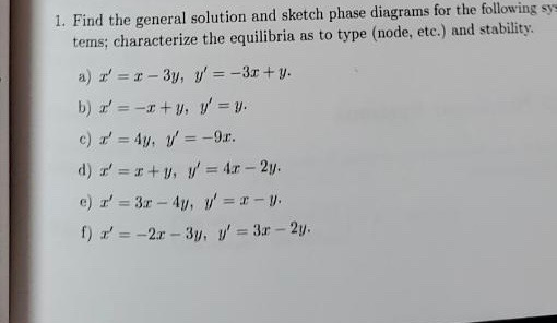1 Find The General Solution And Sketch Phase Chegg Com