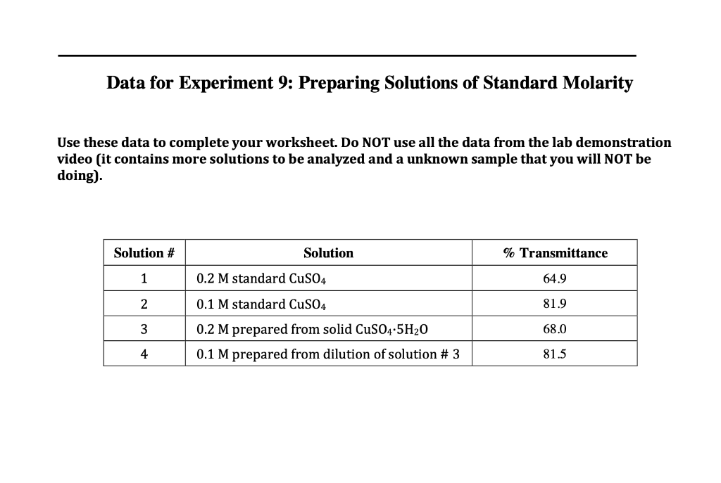 Solved Molarity (M) moles solute Molarity of Solution = -(1) | Chegg.com
