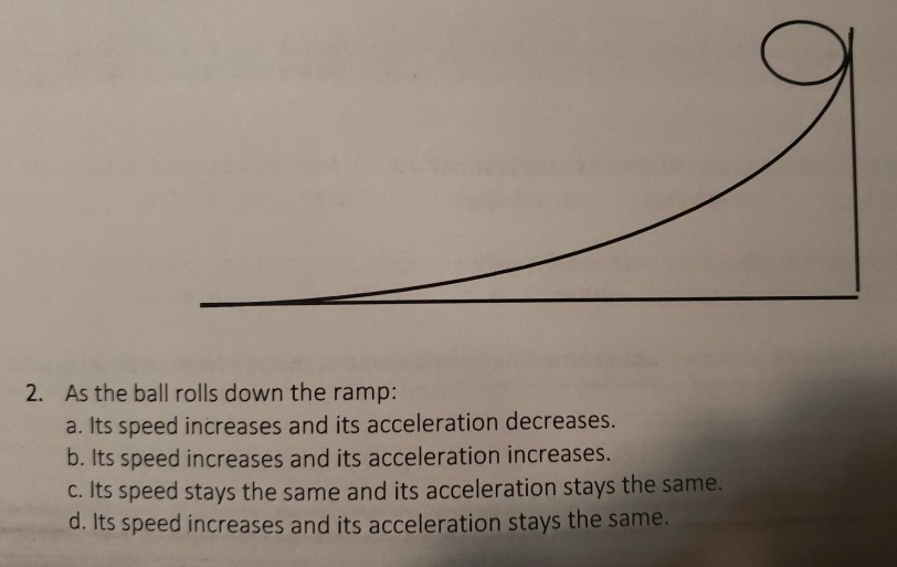Ball And Ramp Graph Solved 2. As the ball rolls down the ramp: a. Its speed | Chegg.com