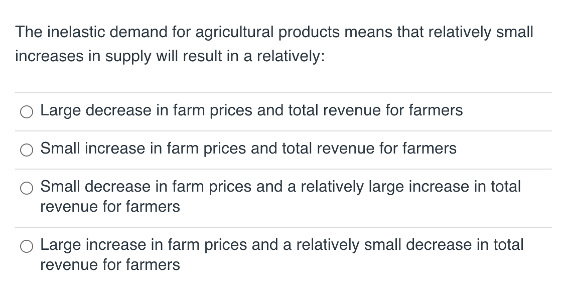 Solved The inelastic demand for agricultural products means