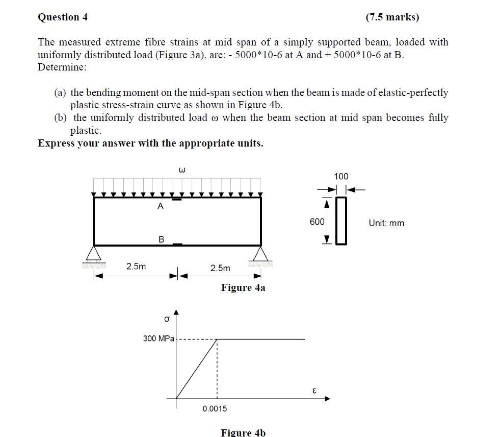 Solved Question 4 (7.5 marks) The measured extreme fibre | Chegg.com