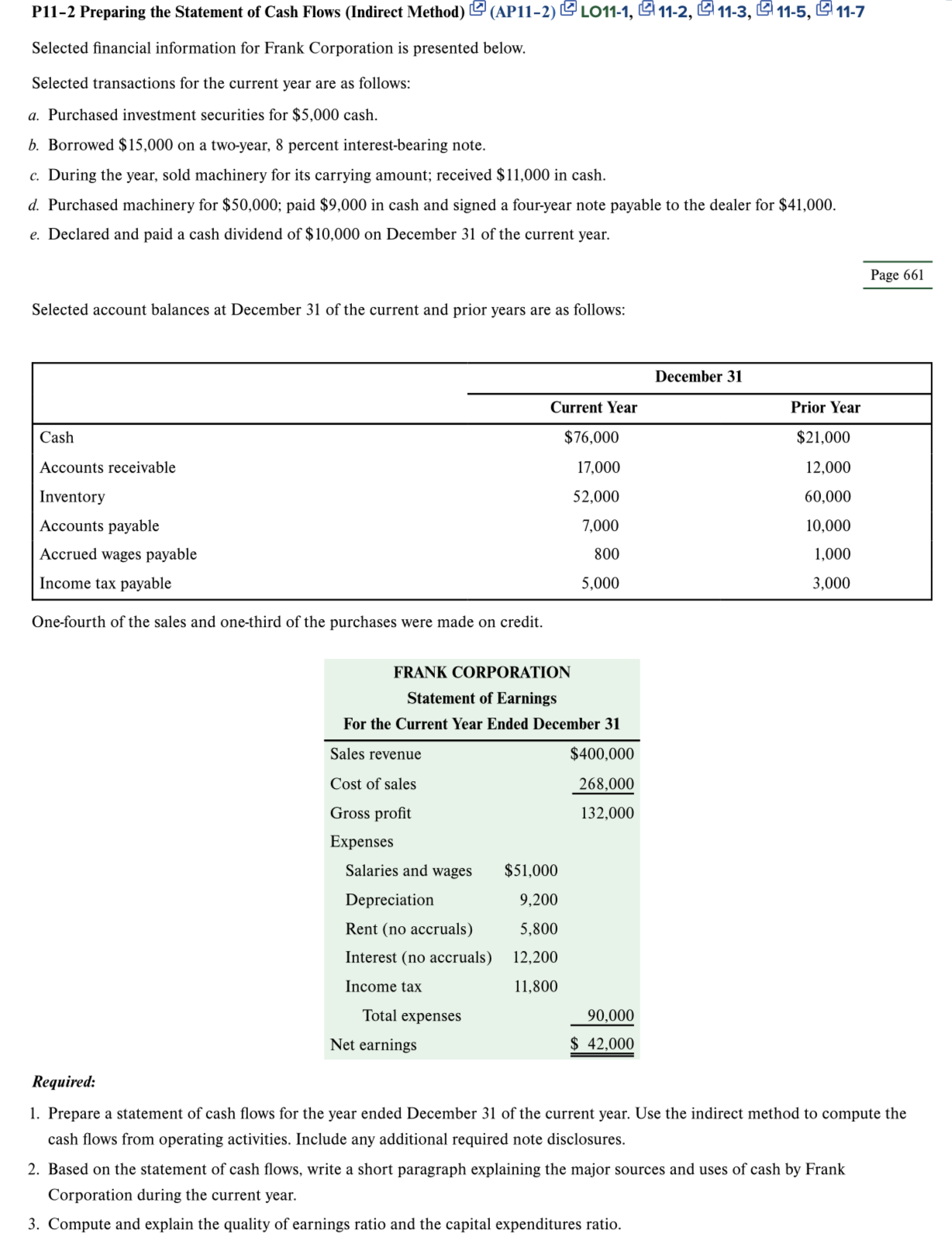 Solved Selected financial information for Frank Corporation | Chegg.com