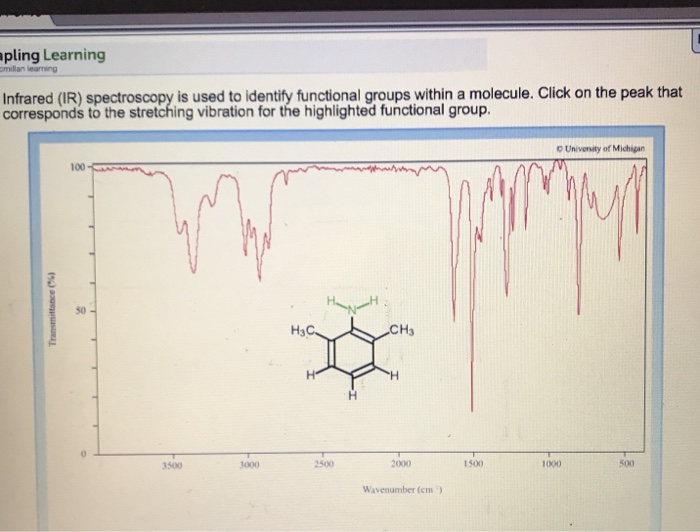 Solved pling Learning Infrared (IR) spectroscopy is used to