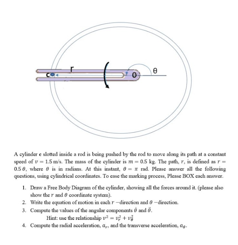 O 0 A Cylinder E Slotted Inside A Rod Is Being Pus Chegg Com