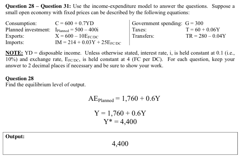 Solved Question 28 - Question 31: Use the income-expenditure | Chegg.com