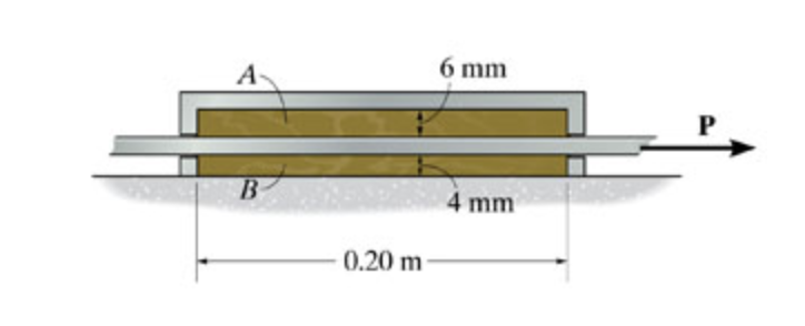 Solved Determine the force P required to move the plate at | Chegg.com