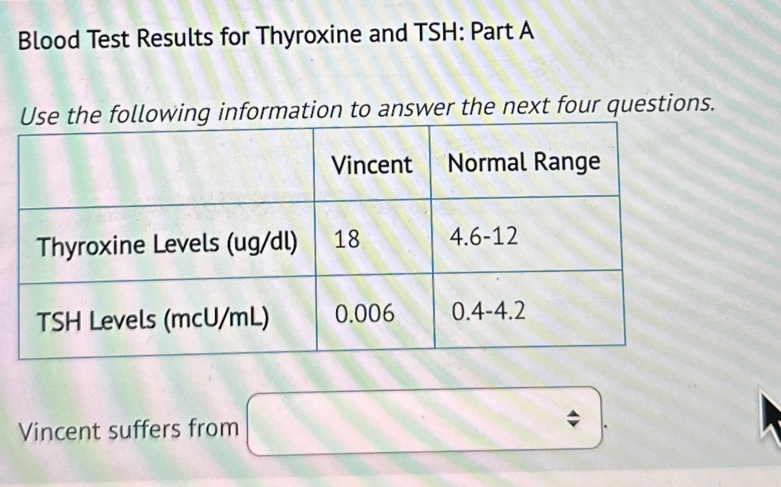 Solved Blood Test Results for Thyroxine and TSH: Part AUse | Chegg.com