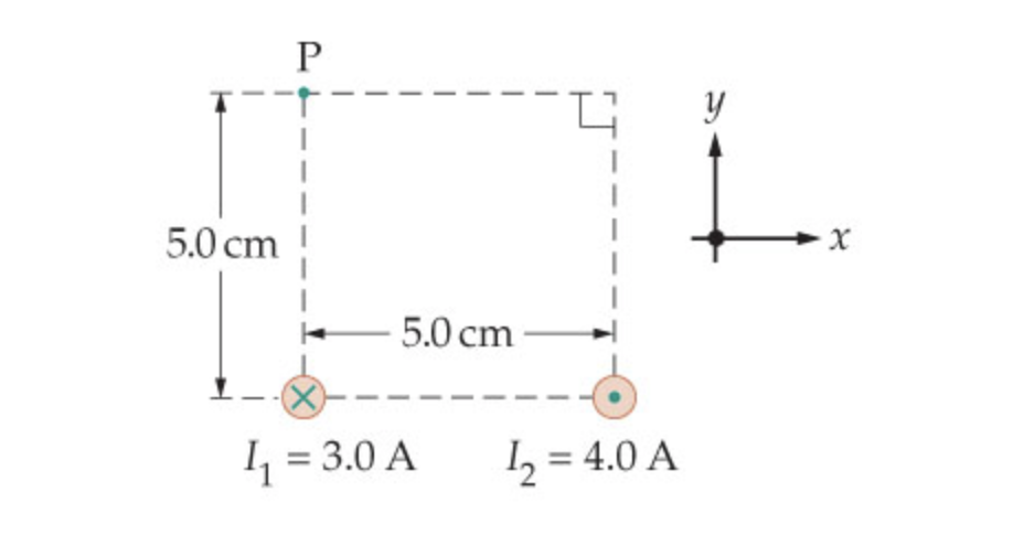 Solved Two Long, Straight Wires Are Oriented Perpendicular | Chegg.com