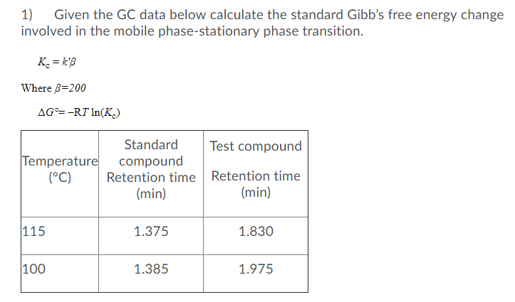 Solved 1) Given the GC data below calculate the standard | Chegg.com