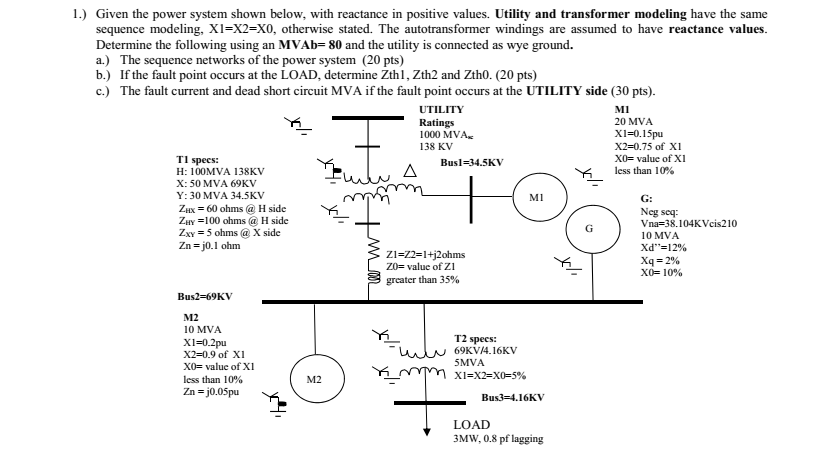 Solved 1.) Given The Power System Shown Below, With | Chegg.com