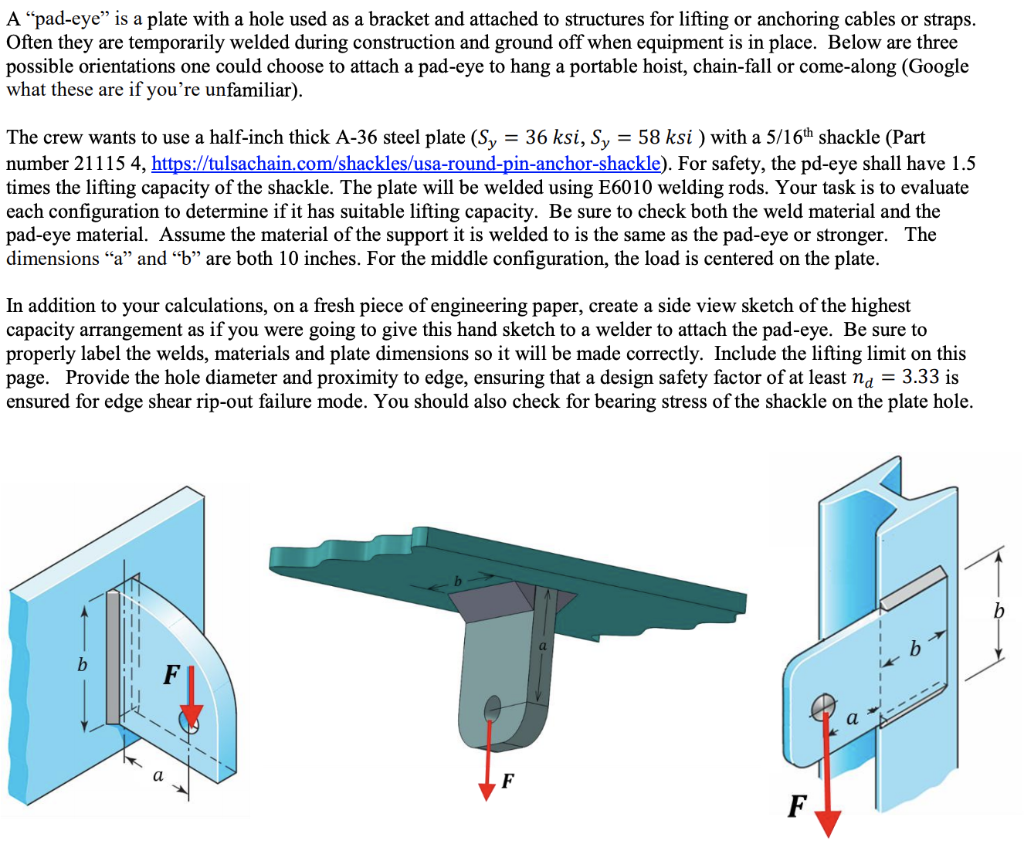A "padeye" is a plate with a hole used as a bracket